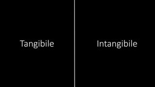Tangibile Intangibile
 