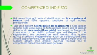 COMPETENZE DI INDIRIZZO
 Nel nostro linguaggio esse si identificano con le competenze di
indirizzo che sono appunto specifiche di ogni indirizzo
professionale.
 Esse sono presenti nell’Allegato 2 del Regolamento e negli allegati
specifici delle Linee guida. Di fatto possono servire solo gli allegati
del secondo documento (Linee guida) perché essi contengono le
conoscenze e le abilità, presenti già nell’Allegato 2 del
Regolamento, ma declinate per anni (biennio, terzo, quarto,
quinto) e pertanto maggiormente fruibili per l’elaborazione delle
unità di apprendimento. È da segnalare un aspetto importante: nei
suddetti allegati sono presenti eventuali raccordi con le
competenze di riferimento dell’area generale.
Pedagogista formatrice
 