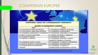 COMPETENZE EUROPEE
Pedagogista formatrice
 