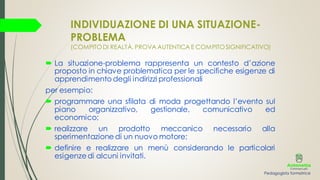INDIVIDUAZIONE DI UNA SITUAZIONE-
PROBLEMA
(COMPITODI REALTÀ, PROVA AUTENTICA E COMPITOSIGNIFICATIVO)
 La situazione-problema rappresenta un contesto d’azione
proposto in chiave problematica per le specifiche esigenze di
apprendimento degli indirizzi professionali
per esempio:
 programmare una sfilata di moda progettando l’evento sul
piano organizzativo, gestionale, comunicativo ed
economico;
 realizzare un prodotto meccanico necessario alla
sperimentazione di un nuovo motore;
 definire e realizzare un menù considerando le particolari
esigenzedi alcuni invitati.
Pedagogista formatrice
 