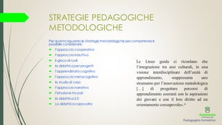 STRATEGIE PEDAGOGICHE
METODOLOGICHE
Per quanto riguarda le strategie metodologiche percompetenzeè
possibile considerare:
 l’approccio cooperativo
 l’approccio induttivo
 il gioco di ruoli
 la didatticaper progetti
 l’apprendistato cognitivo
 l’approccio metacognitivo
 lo studio di caso
 l’approccio narrativo
 l’istruzione tra pari
 la didattica 2.0
 La didatticacapovolta
Le Linee guida ci ricordano che
l’integrazione tra assi culturali, in una
visione interdisciplinare dell’unità di
apprendimento, «rappresenta uno
strumento per l’innovazione metodologica
[…] di progettare percorsi di
apprendimento coerenti con le aspirazioni
dei giovani e con il loro diritto ad un
orientamento consapevole».33
Pedagogista formatrice
 