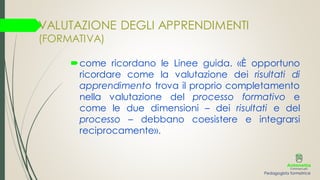 VALUTAZIONE DEGLI APPRENDIMENTI
(FORMATIVA)
come ricordano le Linee guida. «È opportuno
ricordare come la valutazione dei risultati di
apprendimento trova il proprio completamento
nella valutazione del processo formativo e
come le due dimensioni – dei risultati e del
processo – debbano coesistere e integrarsi
reciprocamente».
Pedagogista formatrice
 