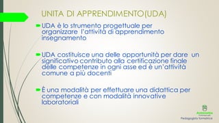 UNITA DI APPRENDIMENTO(UDA)
UDA è lo strumento progettuale per
organizzare l’attività di apprendimento
insegnamento
UDA costituisce una delle opportunità per dare un
significativo contributo alla certificazione finale
delle competenze in ogni asse ed è un’attività
comune a più docenti
È una modalità per effettuare una didattica per
competenze e con modalità innovative
laboratoriali
Pedagogista formatrice
 
