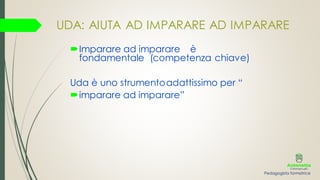 UDA: AIUTA AD IMPARARE AD IMPARARE
Imparare ad imparare è
fondamentale (competenza chiave)
Uda è uno strumentoadattissimo per “
imparare ad imparare”
Pedagogista formatrice
 