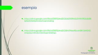 esempio
 https://drive.google.com/file/d/0B8fTja4wjDClb2x2VE9IM2U3VWhTRGk3b0Rj
bjNzUGtLMkpF/view?usp=sharing
 https://drive.google.com/file/d/0B8fTja4wjDClQlVsTWpoR2cxM3lKY2xWZHZ1
empySy1mN1Zn/view?usp=sharing
Pedagogista formatrice
 
