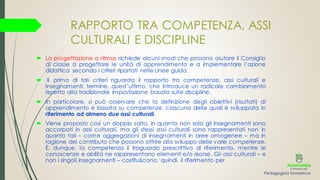 RAPPORTO TRA COMPETENZA, ASSI
CULTURALI E DISCIPLINE
 La progettazione a ritroso richiede alcuni snodi che possono aiutare il Consiglio
di classe a progettare le unità di apprendimento e a implementare l’azione
didattica secondo i criteri riportati nelle Linee guida.
 Il primo di tali criteri riguarda il rapporto tra competenze, assi culturali e
Insegnamenti, termine, quest’ultimo, che introduce un radicale cambiamento
rispetto alla tradizionale impostazione basata sulle discipline.
 In particolare, si può osservare che la definizione degli obiettivi (risultati) di
apprendimento è basata su competenze, ciascuna delle quali è sviluppata in
riferimento ad almeno due assi culturali.
 Viene proposto così un doppio salto, in quanto non solo gli insegnamenti sono
accorpati in assi culturali, ma gli stessi assi culturali sono rappresentati non in
quanto tali – come aggregazioni di insegnamenti in aree omogenee – ma in
ragione del contributo che possono offrire allo sviluppo delle varie competenze.
È, dunque, la competenza il traguardo prescrittivo di riferimento, mentre le
conoscenze e abilità ne rappresentano elementi e/o risorse. Gli assi culturali – e
non i singoli insegnamenti – costituiscono, quindi, il riferimento per
Pedagogista formatrice
 
