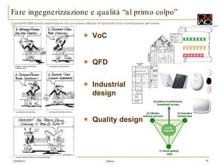 Fare ingegnerizzazione e qualità “al primo colpo” VoC QFD Industrial design Quality design xxxxxxx yyyyyyy zzzzzzz 