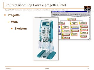 Strutturazione: Top Down e progetti a CAD Progetto  WBS Skeleton 