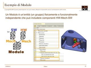 Esempio di Modulo Un Modulo   è un’entità (un gruppo)   fisicamente e funzionalmente independente che può includere componenti HW-Mech-SW SW HW Mech Mech Module 