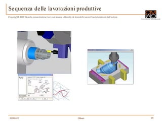 Sequenza delle lavorazioni produttive 