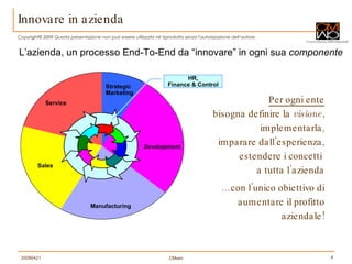 Innovare in azienda Per ogni ente bisogna definire la  visione, implementarla, imparare dall’esperienza, estendere i concetti  a tutta l’azienda …  con l’unico obiettivo di aumentare il profitto aziendale! L’azienda, un processo End-To-End da “innovare” in ogni sua  componente Strategic Marketing Service Development Sales Manufacturing HR, Finance & Control 