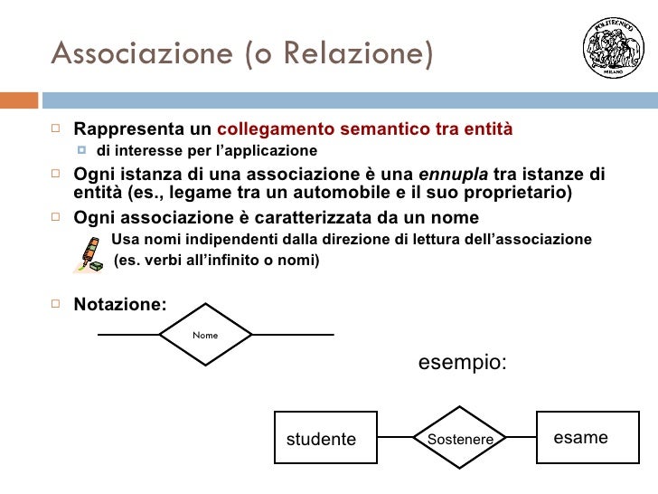 Modellizazione Dei Dati Ppt Scaricare