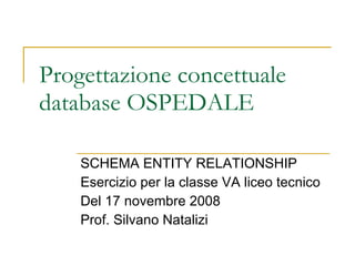Progettazione concettuale database OSPEDALE SCHEMA ENTITY RELATIONSHIP Esercizio per la classe VA liceo tecnico Del 17 novembre 2008 Prof. Silvano Natalizi 