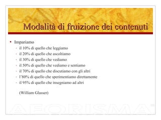 Modalità di fruizione dei contenuti Impariamo  il 10% di quello che leggiamo il 20% di quello che ascoltiamo il 30% di quello che vediamo il 50% di quello che vediamo e sentiamo il 70% di quello che discutiamo con gli altri l’80% di quello che sperimentiamo direttamente il 95% di quello che insegniamo ad altri (William Glasser) 