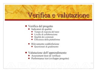 Verifica e valutazione Verifica del progetto Indicatori di qualità Tempo di risposta del tutor Livello di collaborazione  Qualità dei contenuti Efficienza della piattaforma Rilevamento soddisfazione Questionari di gradimento Valutazione dell’apprendimento Assessment (test di verifica) Performance test (sviluppo progetto) 