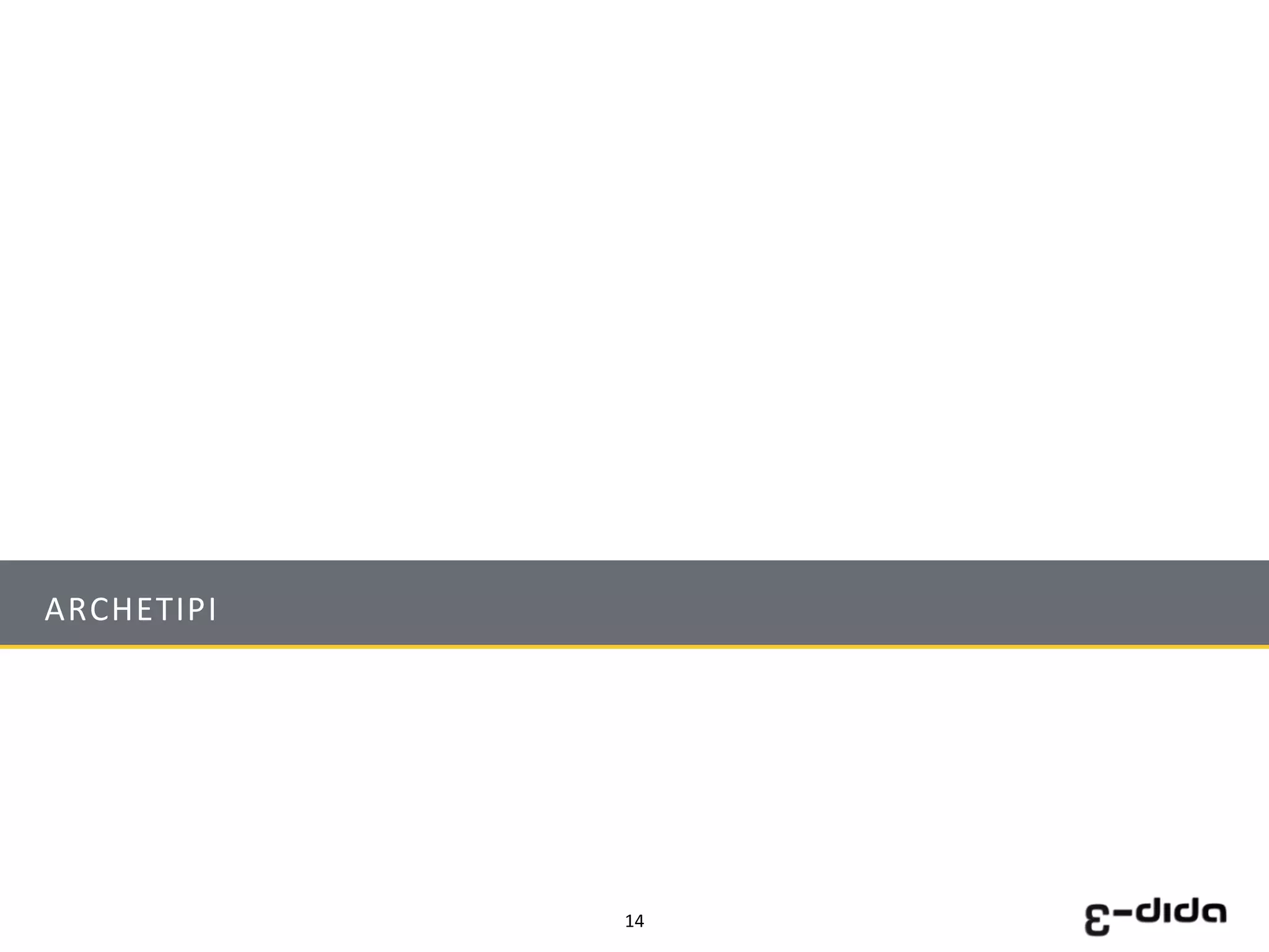 Learning object: Definizione - Progettazione - Realizzazione