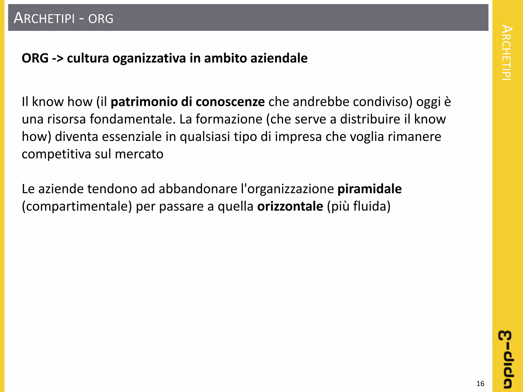 Learning object: Definizione - Progettazione - Realizzazione