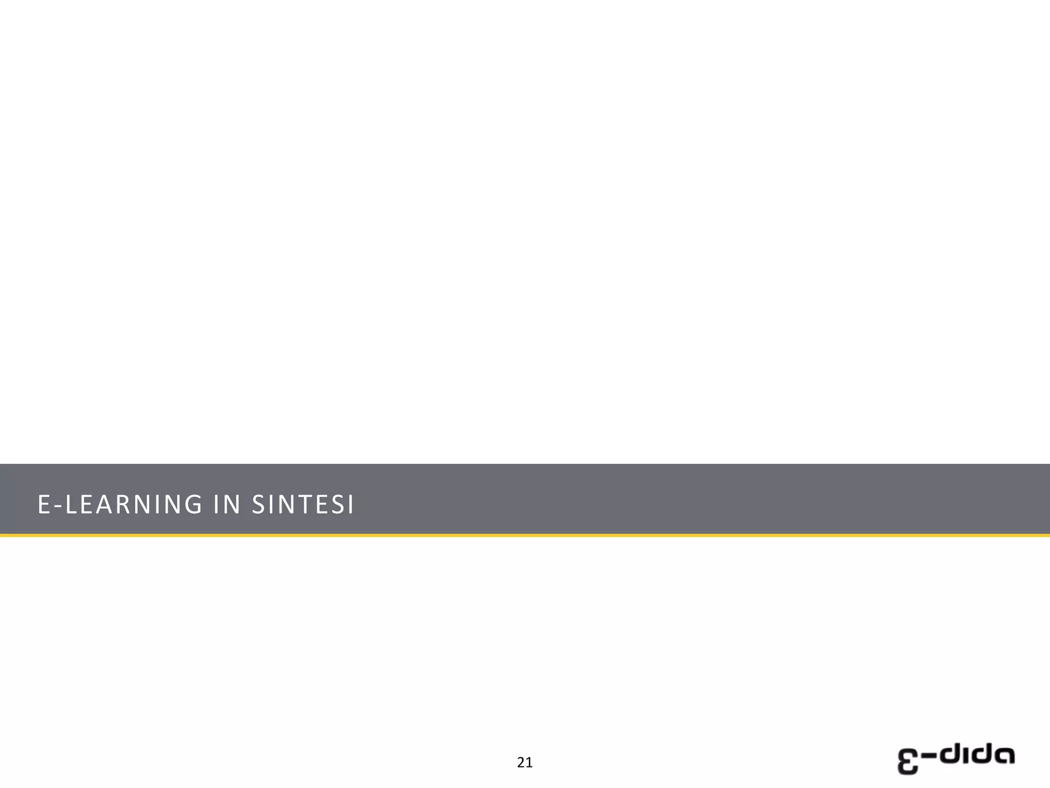 Learning object: Definizione - Progettazione - Realizzazione