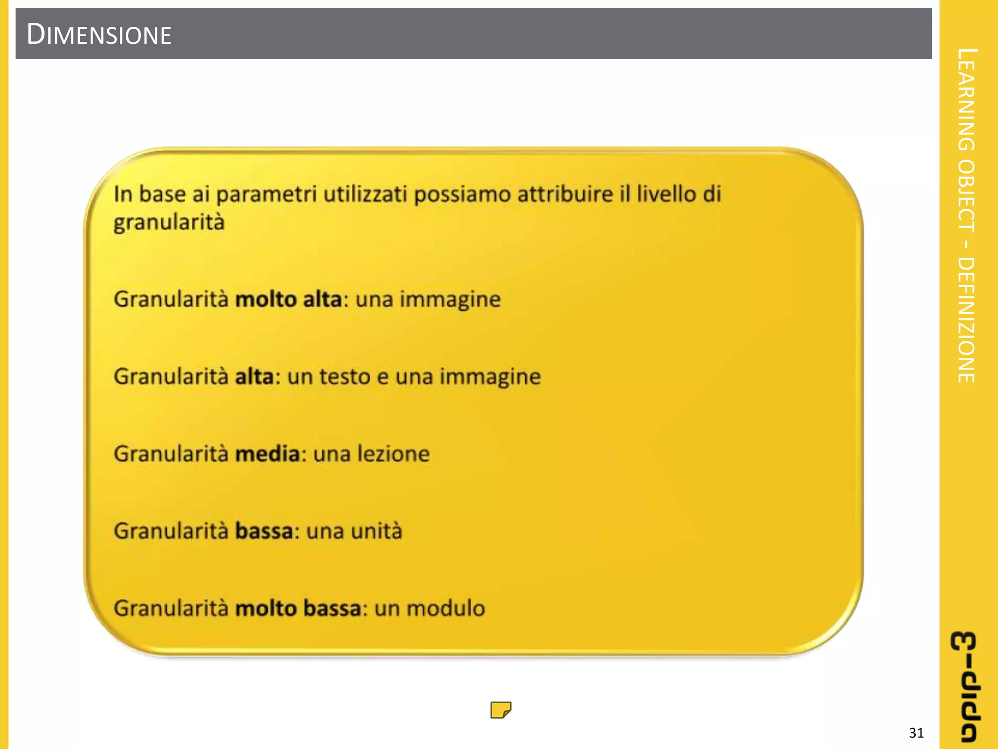 Learning object: Definizione - Progettazione - Realizzazione