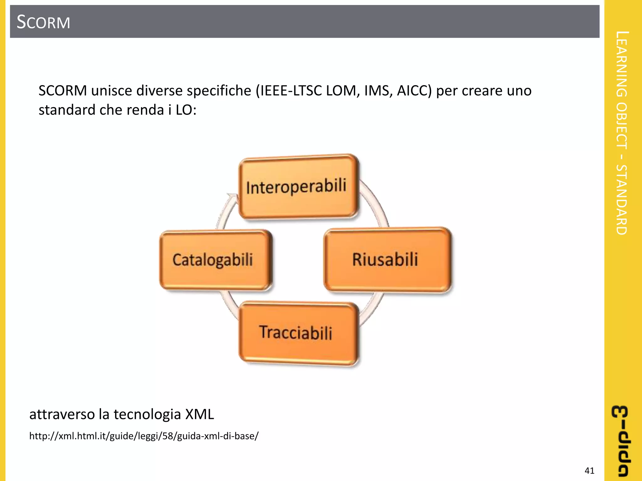 Learning object: Definizione - Progettazione - Realizzazione