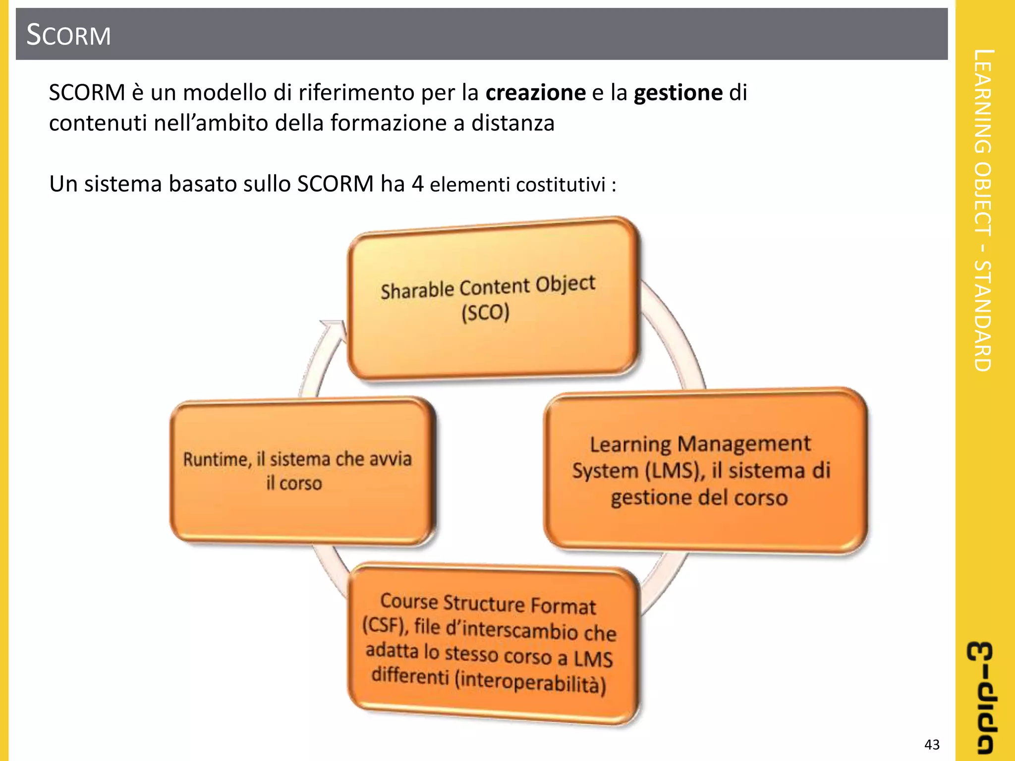 Learning object: Definizione - Progettazione - Realizzazione