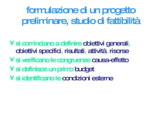 formulazione di un progetto preliminare, studio di fattibilità si cominciano a definire  obiettivi   generali ,  obiettivi specifici ,  risultati ,  attività ,  risorse si verificano le congruenze  causa-effetto si definisce un primo  budget si identificano le  condizioni esterne 