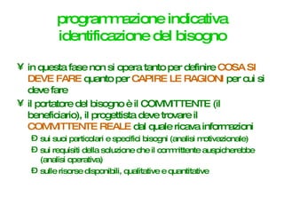 programmazione indicativa identificazione del bisogno in questa fase non si opera tanto per definire  COSA SI DEVE FARE  quanto per  CAPIRE LE RAGIONI  per cui si deve fare il portatore del bisogno è il COMMITTENTE (il beneficiario), il progettista deve trovare il  COMMITTENTE REALE  dal quale ricava informazioni sui suoi particolari e specifici bisogni (analisi motivazionale) sui requisiti della soluzione che il committente auspicherebbe (analisi operativa) sulle risorse disponibili, qualitative e quantitative 