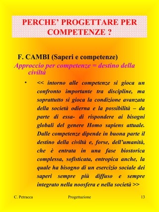 PERCHE’ PROGETTARE PER
COMPETENZE ?
F. CAMBI (Saperi e competenze)
Approccio per competenze = destino della
civiltà
•

C. Petracca

<< intorno alle competenze si gioca un
confronto importante tra discipline, ma
soprattutto si gioca la condizione avanzata
della società odierna e la possibilità – da
parte di essa- di rispondere ai bisogni
globali del genere Homo sapiens attuale.
Dalle competenze dipende in buona parte il
destino della civiltà e, forse, dell’umanità,
che è entrata in una fase biostorica
complessa, sofisticata, entropica anche, la
quale ha bisogno di un esercizio sociale dei
saperi sempre più diffuso e sempre
integrato nella noosfera e nella società >>
Progettazione

13

 