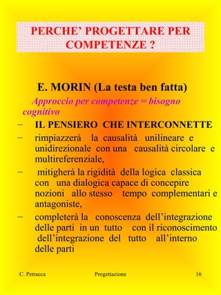 PERCHE’ PROGETTARE PER
COMPETENZE ?

E. MORIN (La testa ben fatta)
Approccio per competenze = bisogno
cognitivo
– IL PENSIERO CHE INTERCONNETTE
– rimpiazzerà la causalità unilineare e
unidirezionale con una causalità circolare e
multireferenziale,
–
mitigherà la rigidità della logica classica
con una dialogica capace di concepire
nozioni allo stesso tempo complementari e
antagoniste,
– completerà la conoscenza dell’integrazione
delle parti in un tutto con il riconoscimento
dell’integrazione del tutto all’interno
delle parti
C. Petracca

Progettazione

16

 