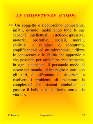 LE COMPETENZE (COMP)
<< Un soggetto è riconosciuto competente,
infatti, quando, mobilitando tutte le sue
capacità intellettuali, estetico-espressive,
motorie, operative, sociali, morali,
spirituali e religiose e, soprattutto,
amplificandole ed ottimizzandole, utilizza
le conoscenze e le abilità che apprende e
che possiede per arricchire creativamente,
in ogni situazione, il personale modo di
essere nel mondo, di interagire e stare con
gli altri, di affrontare le situazioni e
risolvere i problemi, di incontrare la
complessità dei sistemi simbolici, di
gustare il bello e di conferire senso alla
vita >>.

C. Petracca

Progettazione

27

 