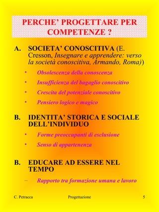 PERCHE’ PROGETTARE PER
COMPETENZE ?
A.

SOCIETA’ CONOSCITIVA (E.
Cresson, Insegnare e apprendere: verso
la società conoscitiva, Armando, Roma))
•

Obsolescenza della conoscenza

•

Insufficienza del bagaglio conoscitivo

•

Crescita del potenziale conoscitivo

•

Pensiero logico e magico

B.

IDENTITA’ STORICA E SOCIALE
DELL’INDIVIDUO
•

Forme preoccupanti di esclusione

•

Senso di appartenenza

B.

EDUCARE AD ESSERE NEL
TEMPO
–

C. Petracca

Rapporto tra formazione umana e lavoro
Progettazione

5

 