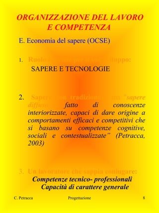 ORGANIZZAZIONE DEL LAVORO
E COMPETENZA
E. Economia del sapere (OCSE)
1.

Ruolo cruciale per il suo sviluppo:
SAPERE E TECNOLOGIE

2. Sapere non tradizionale, ma "sapere
diffuso,
fatto
di
conoscenze
interiorizzate, capaci di dare origine a
comportamenti efficaci e competitivi che
si basano su competenze cognitive,
sociali e contestualizzate” (Petracca,
2003)

3. Un lavoratore che sappia coniugare:
Competenze tecnico- professionali
Capacità di carattere generale
C. Petracca

Progettazione

8

 