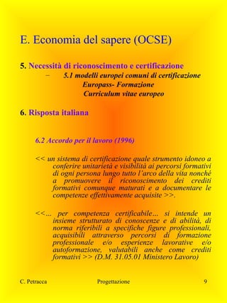E. Economia del sapere (OCSE)
5. Necessità di riconoscimento e certificazione
–

5.1 modelli europei comuni di certificazione
Europass- Formazione
Curriculum vitae europeo

6. Risposta italiana
6.2 Accordo per il lavoro (1996)
<< un sistema di certificazione quale strumento idoneo a
conferire unitarietà e visibilità ai percorsi formativi
di ogni persona lungo tutto l’arco della vita nonché
a promuovere il riconoscimento dei crediti
formativi comunque maturati e a documentare le
competenze effettivamente acquisite >>.
<<… per competenza certificabile… si intende un
insieme strutturato di conoscenze e di abilità, di
norma riferibili a specifiche figure professionali,
acquisibili attraverso percorsi di formazione
professionale e/o esperienze lavorative e/o
autoformazione, valutabili anche come crediti
formativi >> (D.M. 31.05.01 Ministero Lavoro)
C. Petracca

Progettazione

9

 