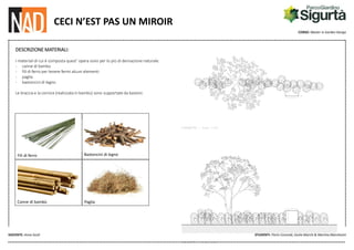 CORSO: Master in Garden Design
DOCENTE: Anna Sicoli STUDENTI: Florìn Coronidi, Giulia Marchi & Martina Marchesini
CECI N’EST PAS UN MIROIR
DESCRIZIONE MATERIALI:
I materiali di cui è composta quest’ opera sono per lo più di derivazione naturale:
- canne di bambù
- fili di ferro per tenere fermi alcuni elementi
- paglia
- bastoncini di legno.
Le braccia e la cornice (realizzata in bambù) sono supportate da bastoni.
Canne di bambù
Fili di ferro
Paglia
Bastoncini di legno
 