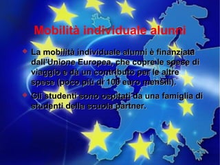 Mobilità individuale alunni
   La mobilità individuale alunni è finanziata
    dall'Unione Europea, che copre le spese di
    viaggio e dà un contributo per le altre
    spese (poco più di 100 euro mensili).
   Gli studenti sono ospitati da una famiglia di
    studenti della scuola partner.
 