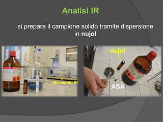 Analisi IR 
si prepara il campione solido tramite dispersione 
in nujol 
nujol 
ASA Strumento IR 
 