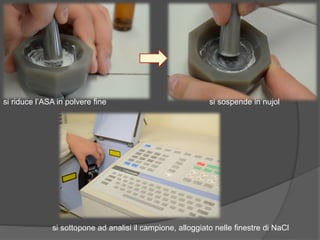 si riduce l’ASA in polvere fine si sospende in nujol 
si sottopone ad analisi il campione, alloggiato nelle finestre di NaCl 
 