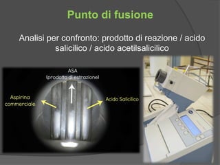 Punto di fusione 
Analisi per confronto: prodotto di reazione / acido 
salicilico / acido acetilsalicilico 
 