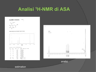 Analisi 1H-NMR di ASA 
estimation 
analisi 
 