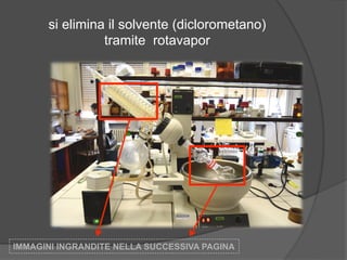 si elimina il solvente (diclorometano) 
tramite rotavapor 
IMMAGINI INGRANDITE NELLA SUCCESSIVA PAGINA 
 