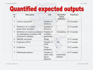 Progetto RHEMI  Case Study Federico Milanesi  8 novembre 2007 Quantified expected outputs 
