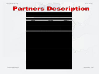 Progetto RHEMI  Case Study Federico Milanesi  8 novembre 2007 Partners Description 