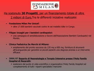 Ha sostenuto  30 Progetti , per un finanziamento totale di oltre  2 milioni di Euro. Tra le differenti iniziative realizzate: Fondazione Milan Per Unicef: oltre 17.000 bambini vaccinati contro le sei malattie killer in Congo. Filippo Inzaghi per i bambini cardiopatici: una campagna di sensibilizzazione a favore dell'Associazione Bambini Cardiopatici nel Mondo. Clinica Pediatrica De Marchi di Milano: ampliamento del pronto soccorso da 120 mq a 600 mq, fornitura di strumenti all'avanguardia per garantire ai piccoli pazienti una diagnosi precisa e un intervento efficace. 2006/07   Reparto di Neonatologia e Terapia Intensiva presso l’Holy Family Hospital di Nazareth : sostenere dal punto di vista scientifico e organizzativo l’Holy Family Hospital nel completamento di tutti i reparti specialistici mancanti 