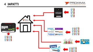 IMPATTI4
 