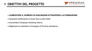 OBIETTIVI DEL PROGETTO
AUMENTARE IL NUMERO DI ASSUNZIONI ATTRAVERSO LA FORMAZIONE
Acquisire certificazioni e know how a costi ridotti
Aumentare l’employer branding interno
Migliorare la notorietà e l’immagine di Proxima all’esterno
1
 