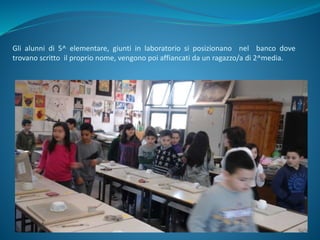 Gli alunni di 5^ elementare, giunti in laboratorio si posizionano nel banco dove
trovano scritto il proprio nome, vengono poi affiancati da un ragazzo/a di 2^media.
 