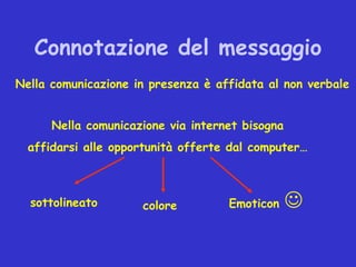 Connotazione del messaggio
Nella comunicazione in presenza è affidata al non verbale


      Nella comunicazione via internet bisogna
  affidarsi alle opportunità offerte dal computer…



  sottolineato       colore         Emoticon     
 