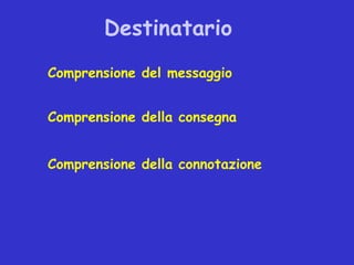 Destinatario
Comprensione del messaggio


Comprensione della consegna


Comprensione della connotazione
 