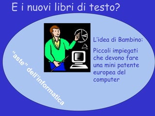 E i nuovi libri di testo?


                      L’idea di Bambino:
                      Piccoli impiegati
                      che devono fare
“a
 st




                      una mini patente
   e”




                      europea del
     de




                      computer
        l
        l’i
         nf
            or
              m
              at
                 ic
                  a
 