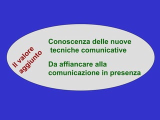 Conoscenza delle nuove
           tecniche comunicative
    un e
  gi lor
      to
ag va




           Da affiancare alla
Il




           comunicazione in presenza
 
